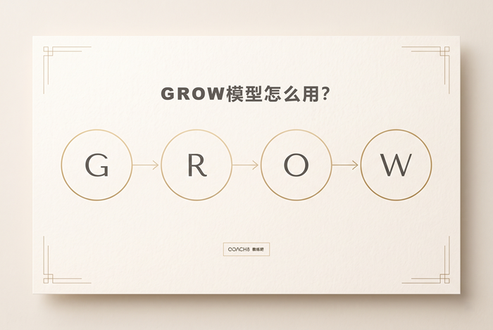 GROW模型怎么用？一场对话如何从“我很迷茫”走到下一步行动